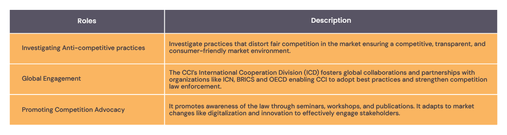 Competition Act-03.png